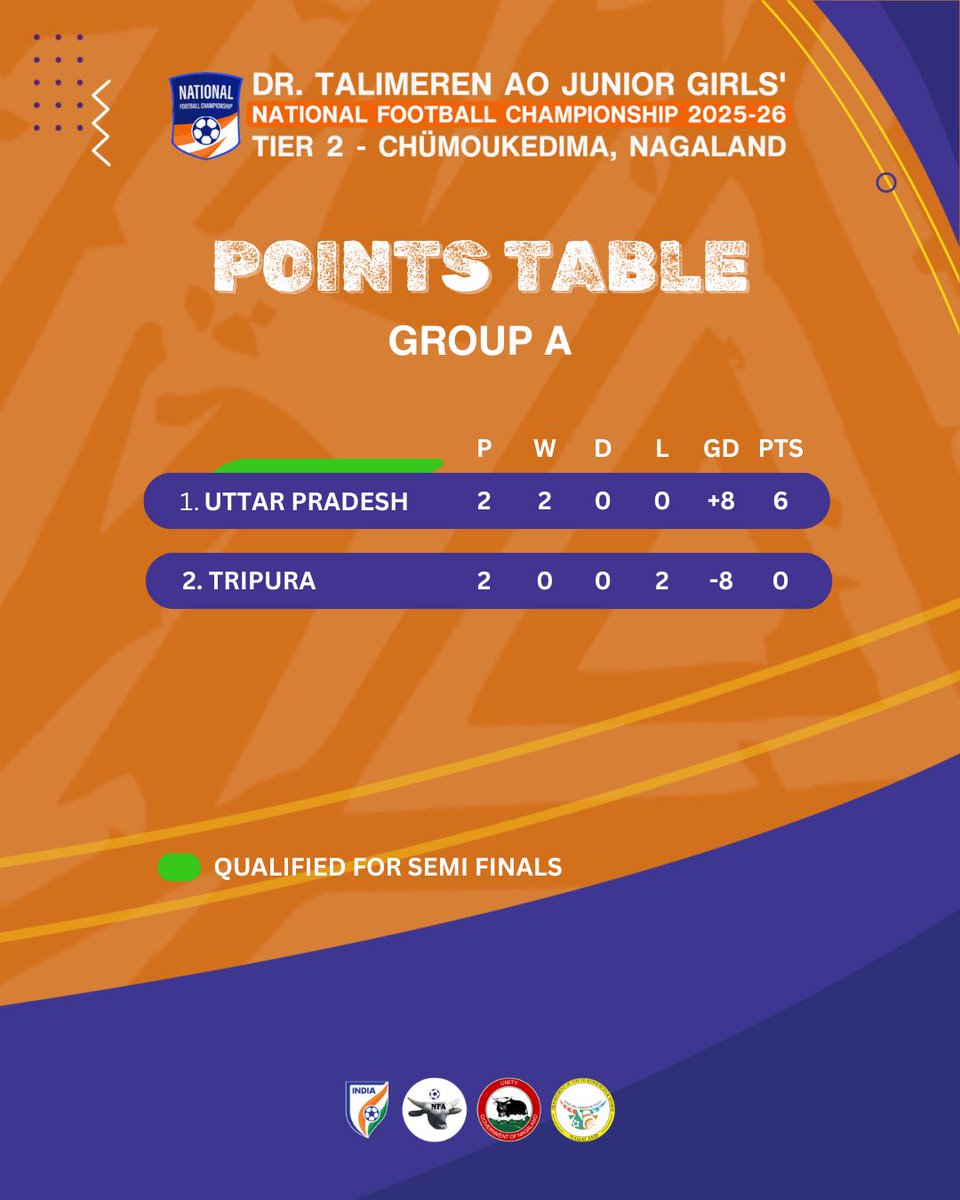 Dr T Ao Trophy tweet media