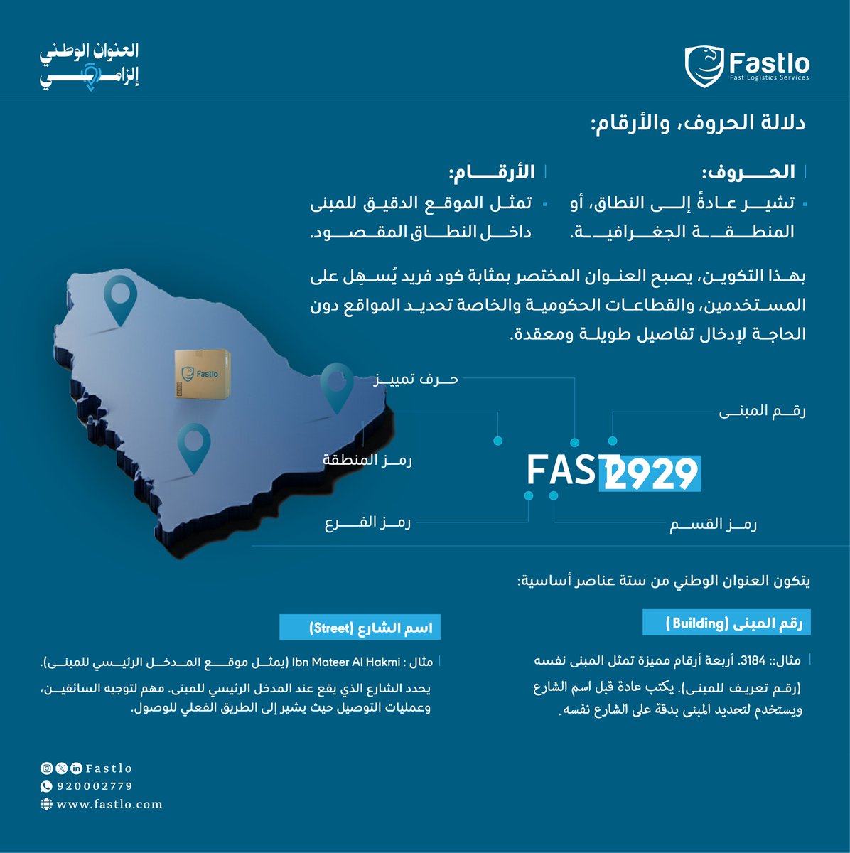 فاستلو tweet media