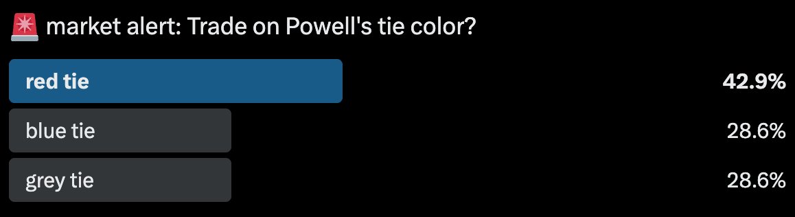 delphitrade's tweet image. no way RED TIE