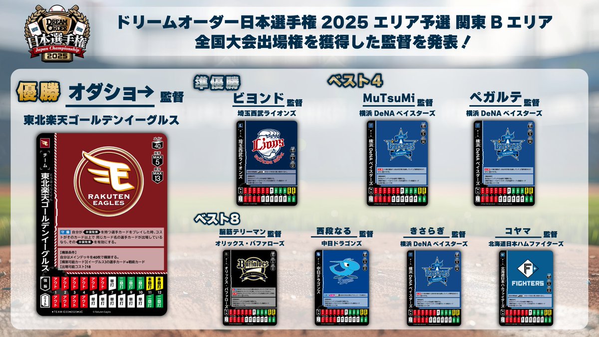 希少‼️ドリームオーダー‼️日本選手権タイムポイント‼️6種‼️ ドリームオーダー日本選手権2025】 「エリア予選 東北エリア」の全試合