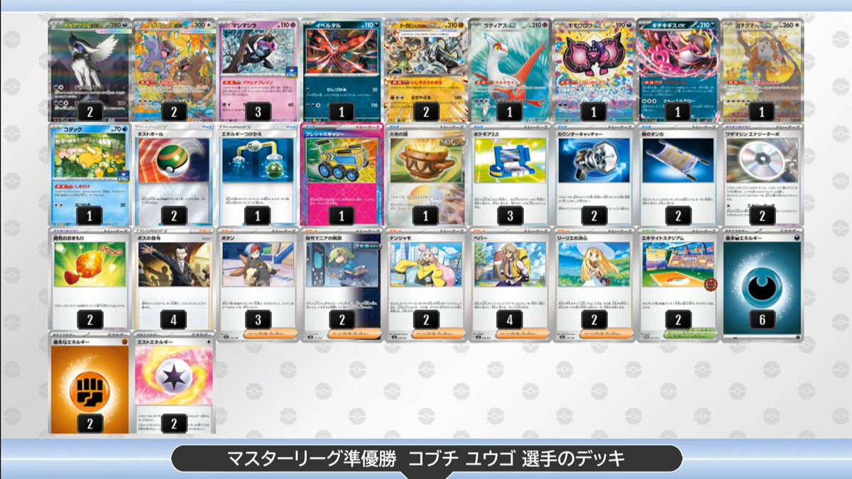 CL2026愛知Dec. マスタリーグ優勝/準優勝 デッキレシピ 🥇優勝