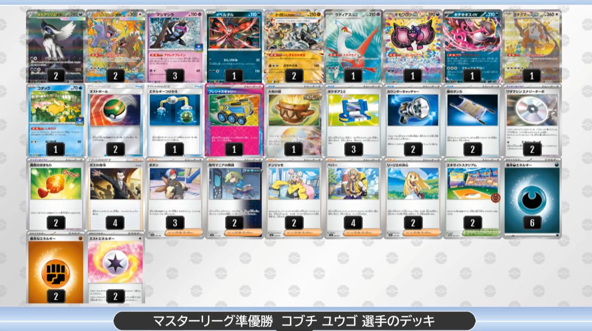 【ＣＬ愛知２０２６ 優勝！準優勝！】サーナイトブルンゲルＶＳメガアブソル デッキ CL愛知2026 優勝！準優勝！】サーナイトブルンゲルVS