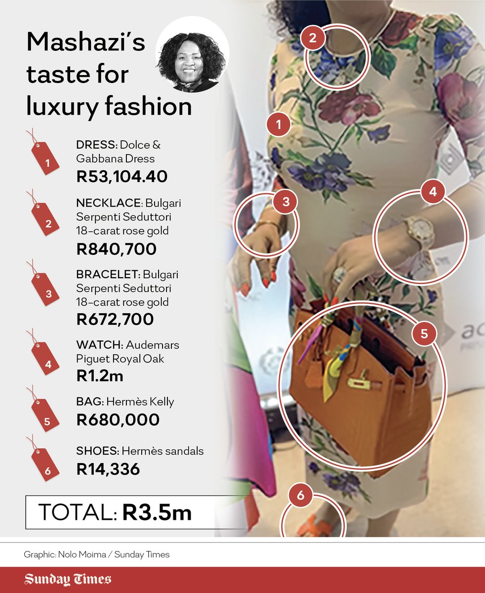 What is it that attracts people to buying a watch that costs as much as a house?