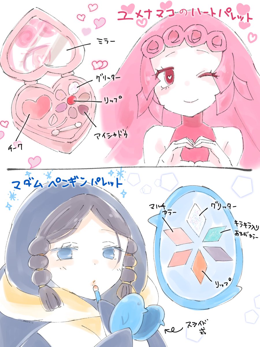 こんなのあったらいいな～って言う絵です🌸🐧
#英語物語