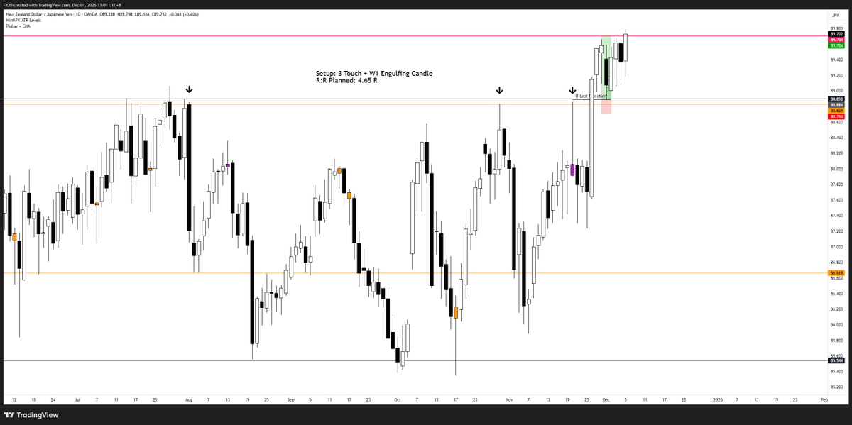 Trader_FU tweet media