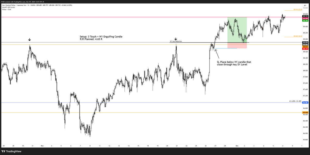 Trader_FU tweet media