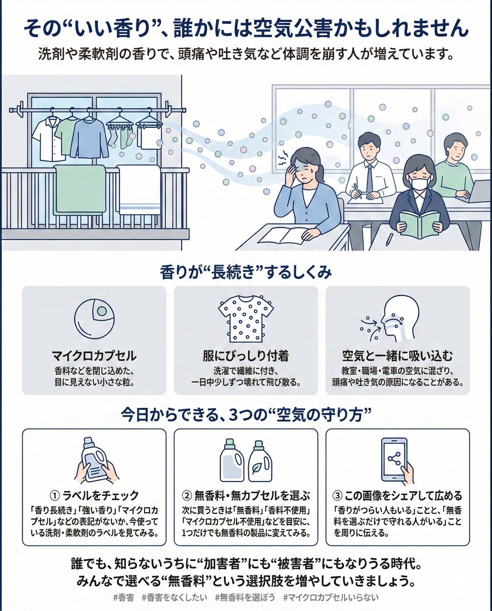 TOSHImcsHIDE's tweet photo. GPT 5.1 ThinkingにNano Banana用のプロンプトを作成してもらい、それをNano Bananaにコピペして作成してもらった��害啓発画像(1/5) https://t.co/Qj7snYpWQ6