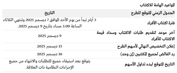 chart286 tweet picture