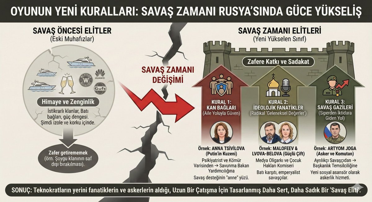 Tolga Başkan tweet media