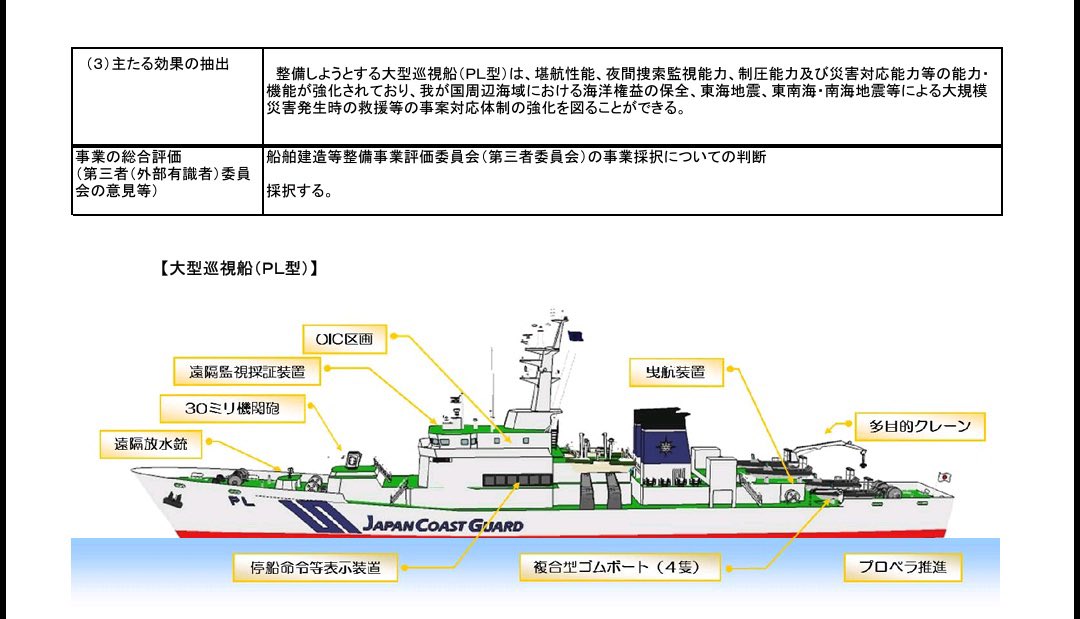 GB4隻搭載のいわみ型