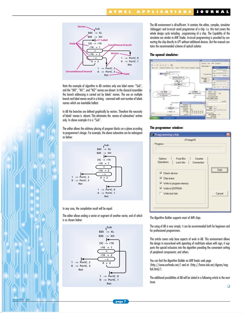 mit41301's tweet image. Algorithm builder for AVR microcontroller.

github.com/mit41301/Algor…
