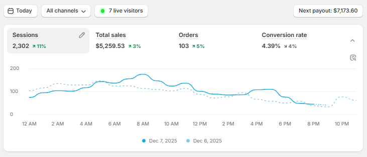 Heyab 🔑 tweet media