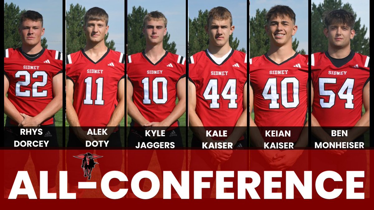 SidneyRaiderBC's tweet image. Congrats to our Sidney Raider Football Western Conference Selections!
1st Team All-Conference
• Keian Kaiser
• Alek Doty
• Ben Monheiser
• Rhys Dorcey
• Kale Kaiser
• Kyle Jaggers
Honorable Mention
• Lance Holly
• Kash Knobbe
• Sebastian Serkiz
• Joe Johnson