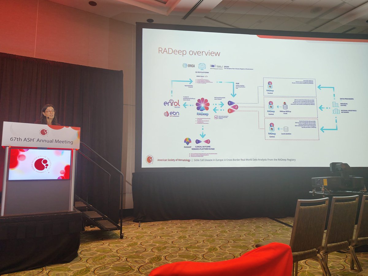 RADeep Network tweet media