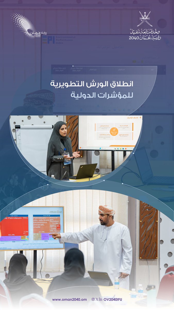 وحدة متابعة تنفيذ رؤية عُمان 2040 - وزارة الاقتصاد tweet media