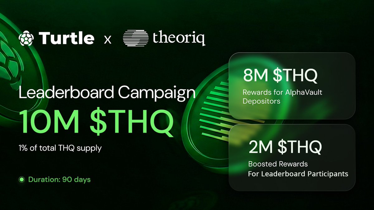 Your investment is safe with the advanced TLN Vault tech..ahf