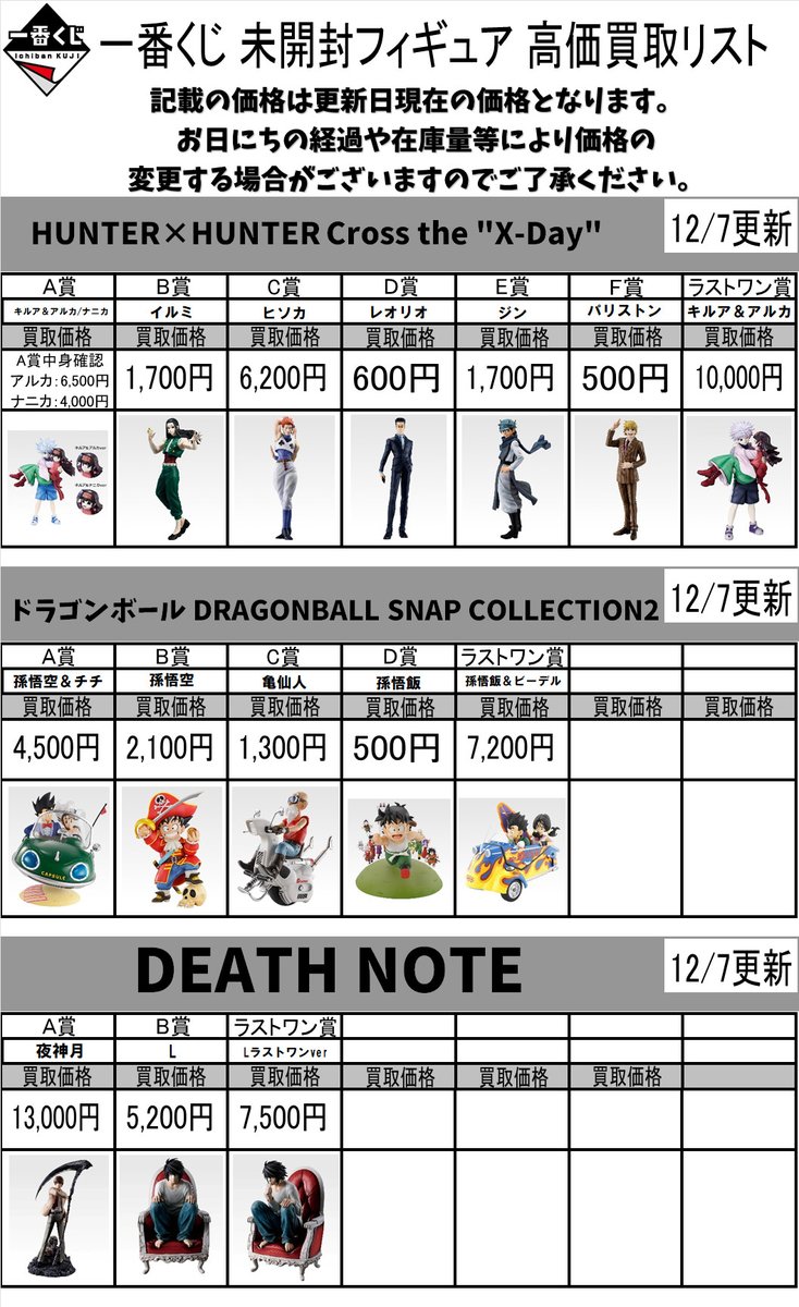 💥一番くじフィギュア未開封買取💥 ✊『HUNTER×HUNTER Cross the X-Day
