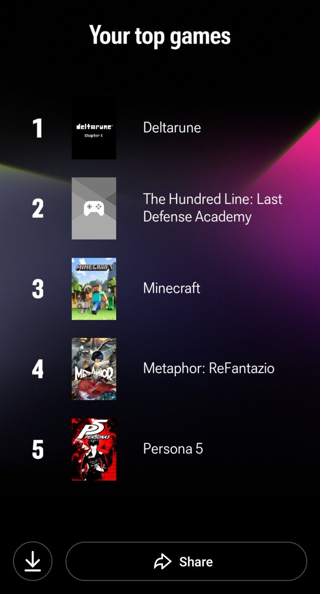 hundred line on second 😭