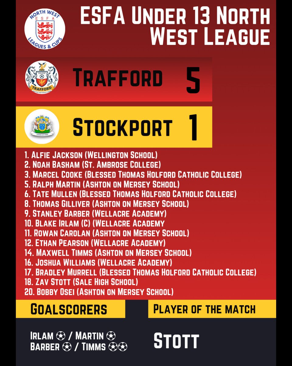 Trafford Schools' FA tweet media