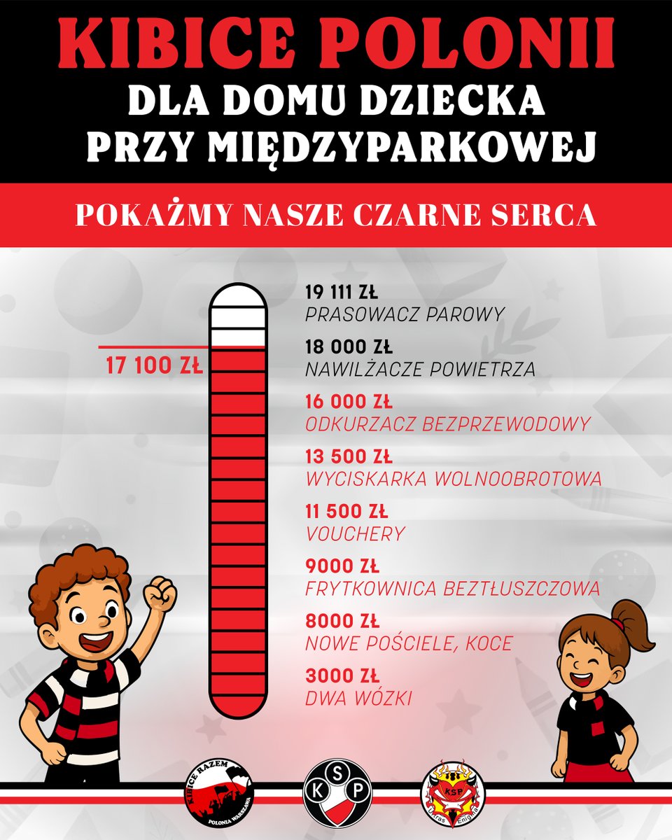 Pozostajemy w klimacie świąt 🎅🧑‍🎄🎁

Do osiągnięcia postawionego celu brakuje nam niecałe 2000 zł!
Na ten moment udało się zebrać ponad 1️⃣7️⃣ 1️⃣0️⃣0️⃣ zł.

Pomożecie? Liczymy na Was!
Pamiętajcie, dobro wraca! Pokażmy nasze czarne serca 🖤

➡️ zrzutka.pl/x7ud5m