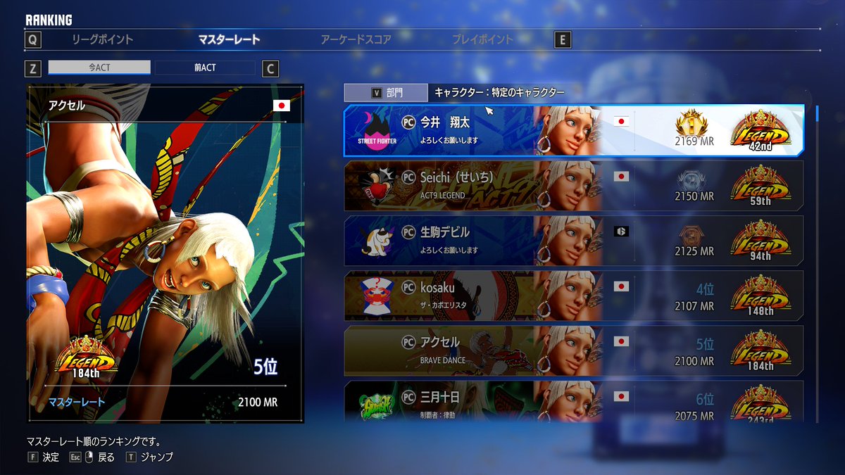 アクセル tweet media