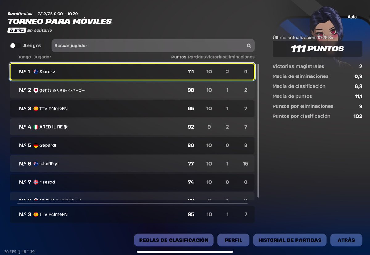🏆🇪🇸Top 3  Finaalss (+500$) 🇪🇸🏆 (3 Semanas en Touch)