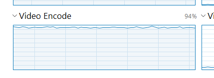 Ambler's tweet photo. ... I might actually need to get a GPU upgrade just for these online tourney streams 🙃

RTX 3070 encoder's almost maxed out with:
1080p/60 stream
1080p/60 local recording (at a higher bitrate for YT VODs + split audio tracks)
720p/60 screenshare to commentators over Discord https://t.co/22pPU1YT2b