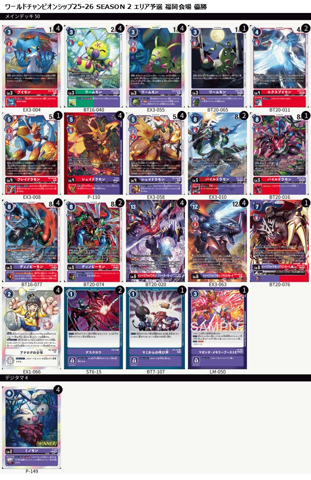 デジモンカードゲーム ワールドチャンピオンシップ SEASON 2 エリア