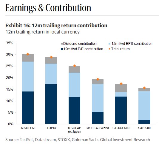 中原良太の「株式予報」 (@STOCKFORECASTjp) / Posts / X