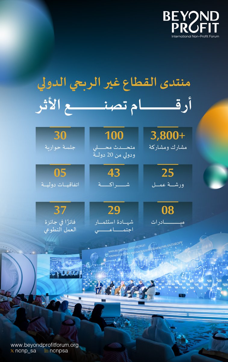 المركز الوطني لتنمية القطاع غير الربحي tweet media