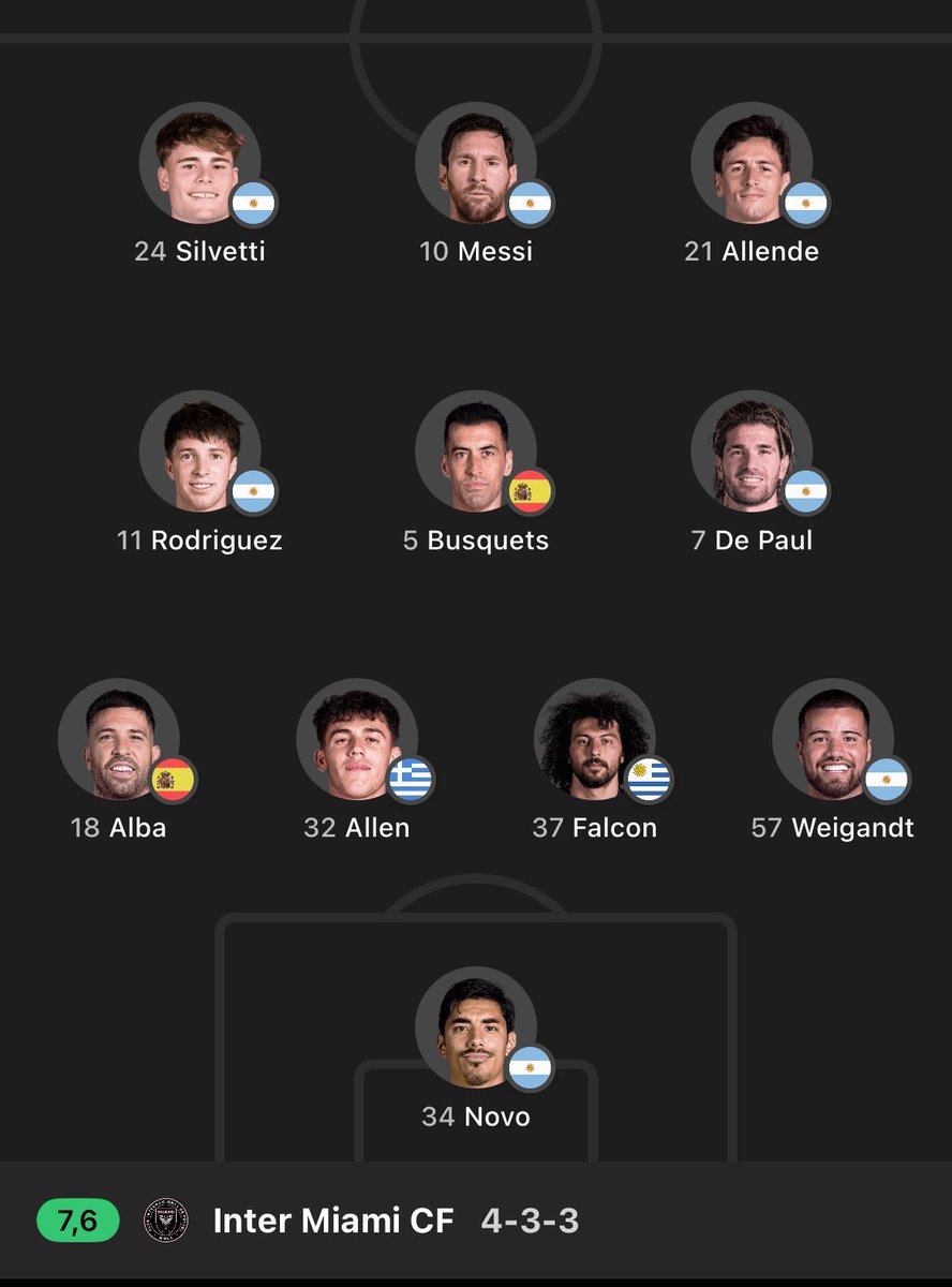 CristianoXtra_'s tweet photo. 7 argentine players 
2 barca players

“Alex Ferguson you are a fool for that quote” 😭 https://t.co/FG4DjSINMh