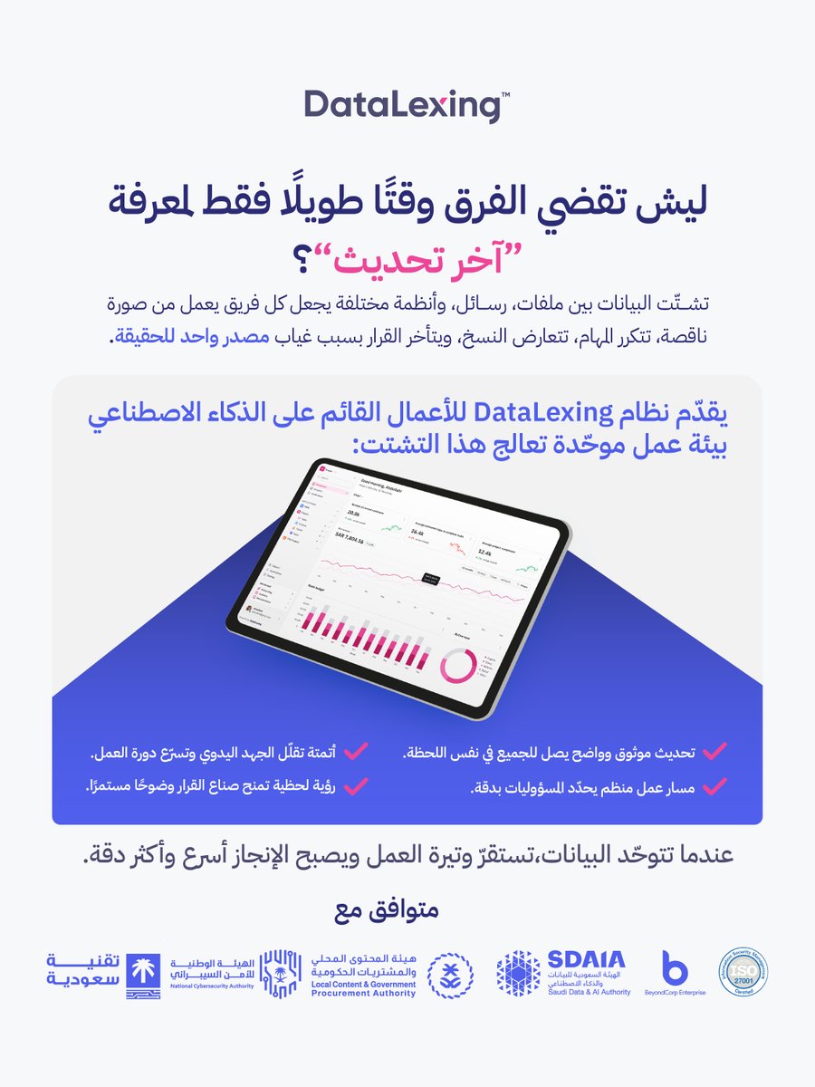 DataLexing tweet media