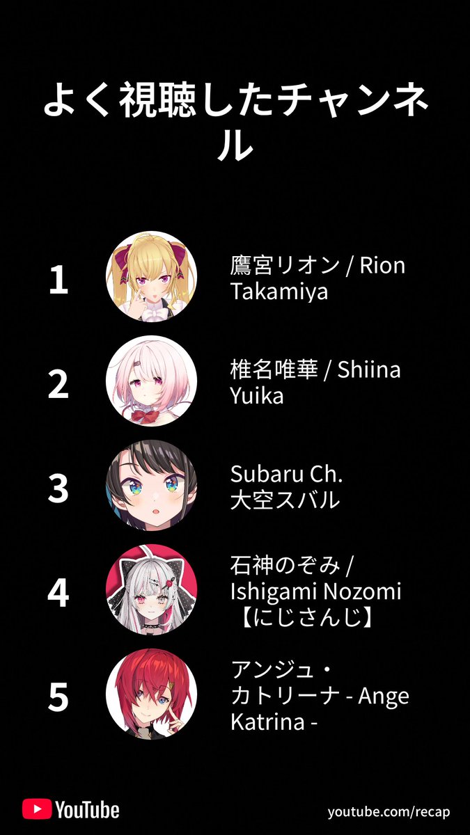 ひ*る様 ㉘さくらホイップ❣️ミニマカロン❣️恋交配❣️中里リン交配❣️6苗!メ E3%83%AA%E3%82%AA%E3%83%B3%E6%A7%98