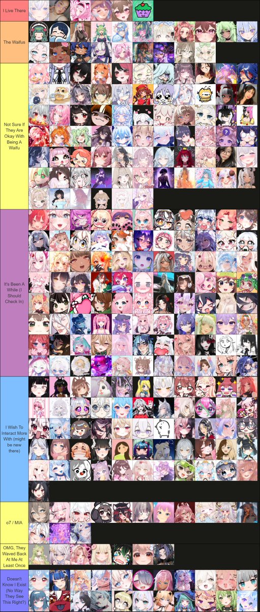 Here's my personal Tier list of most twitch streamers I've interacted with this past year. I don't know why people would think I get around. (Don't take this seriously)

(lmk if you would like to be removed from the list)