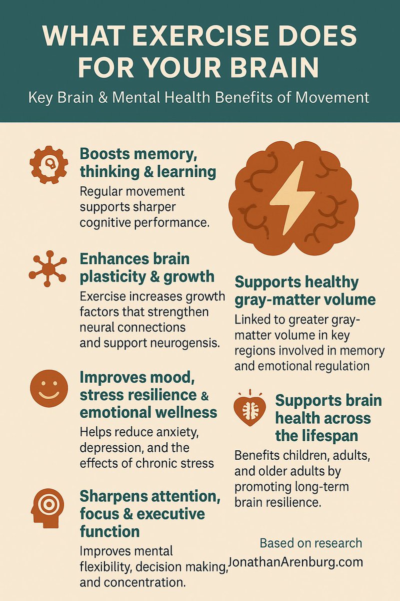Jonathan Arenburg - Author, Speaker, Counsellor tweet media