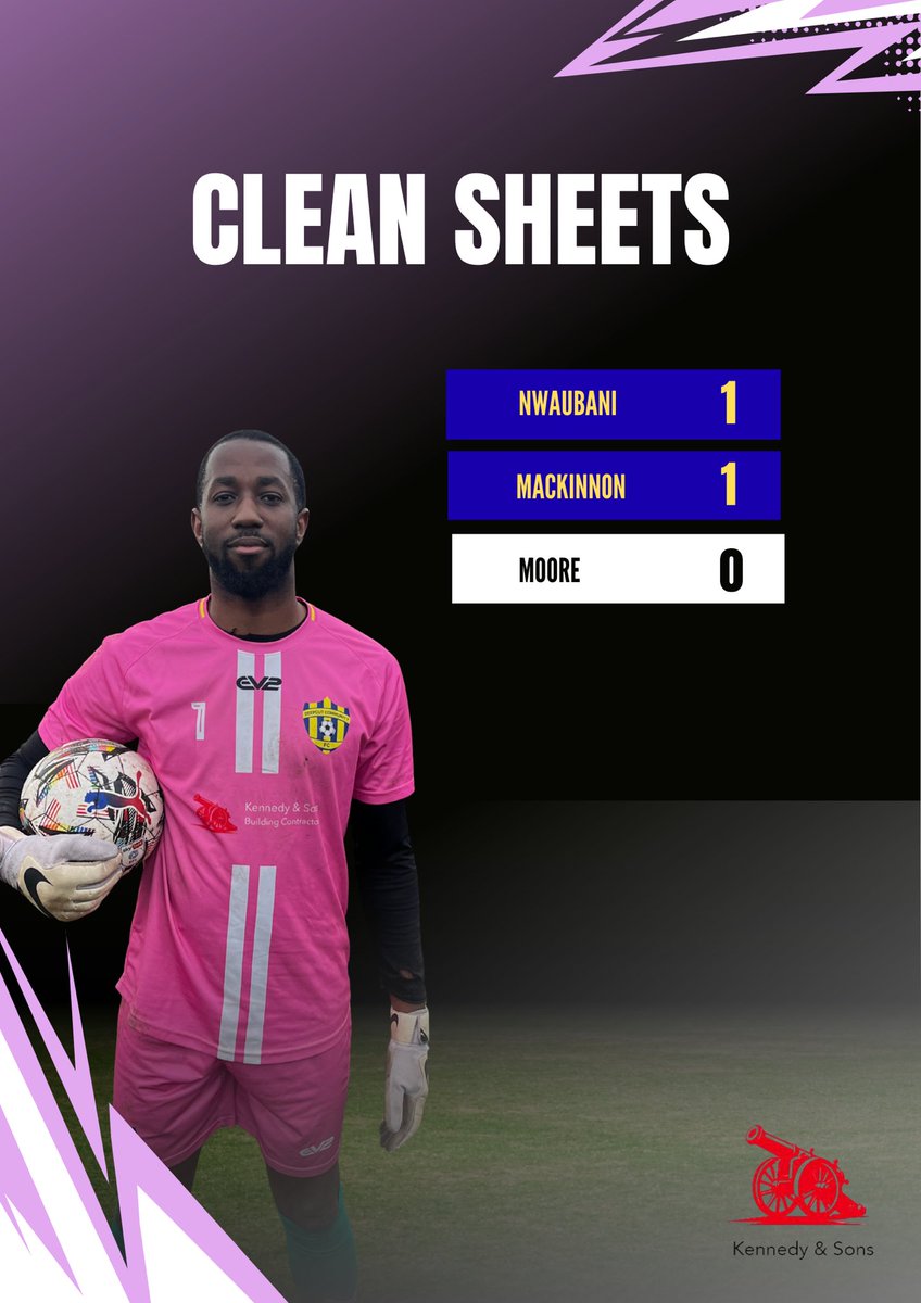 DeepcutFC's tweet image. 