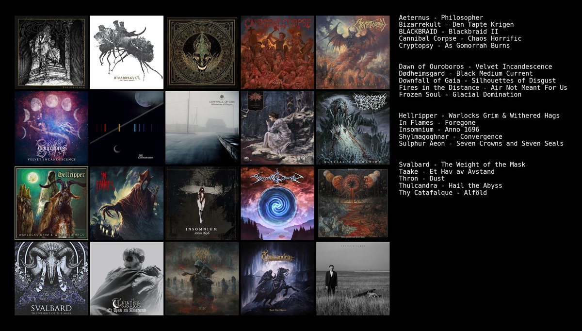 deathineclipse's tweet photo. Favourite metal albums of 2025, 2024, 2023, and 2022. #AOTY2025 https://t.co/IE7ip42BpG