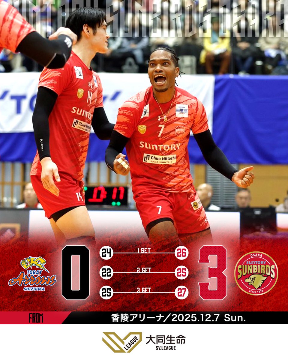 まるこ (@maruko_osaka) / Posts / X