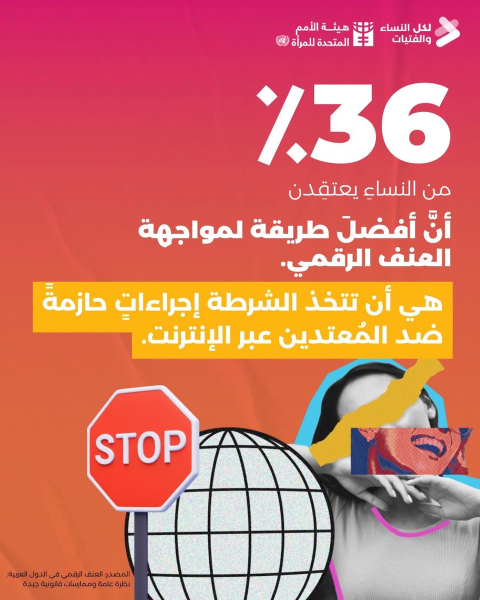unwomenarabic's tweet photo. رسالةُ النساءِ واضحة: المساءلة تُحدِثُ فرقًا.

لنتحرك الآن: تعزيزُ قدراتِ إنفاذِ القانون. تحديثُ الأُطرِ القانونية. وضعُ سلامةِ الناجياتِ والعدالةِ في قلبِ كلِّ استجابة.

#لا_مبرر #16يومًا #لكل_النساء_والفتيات https://t.co/pFMXyqKwlL