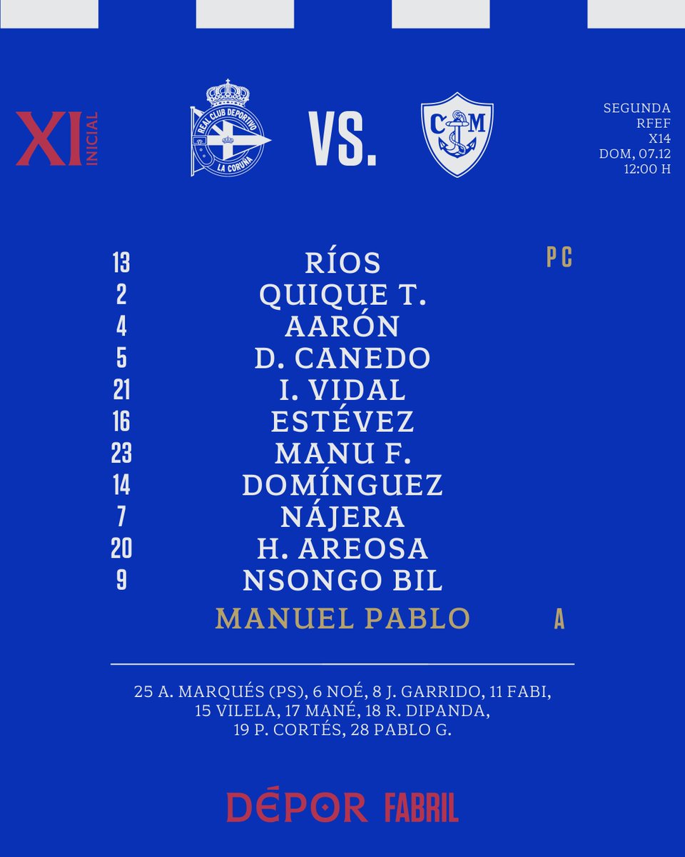 𝑿𝑰 𝒊𝒏𝒊𝒄𝒊𝒂𝒍

#FabrilMarinodeLuanco