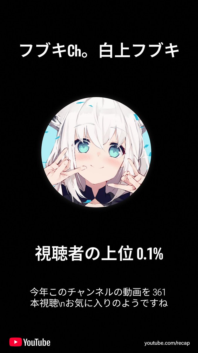 フブちゃん。 来年もよろしくお願いします。