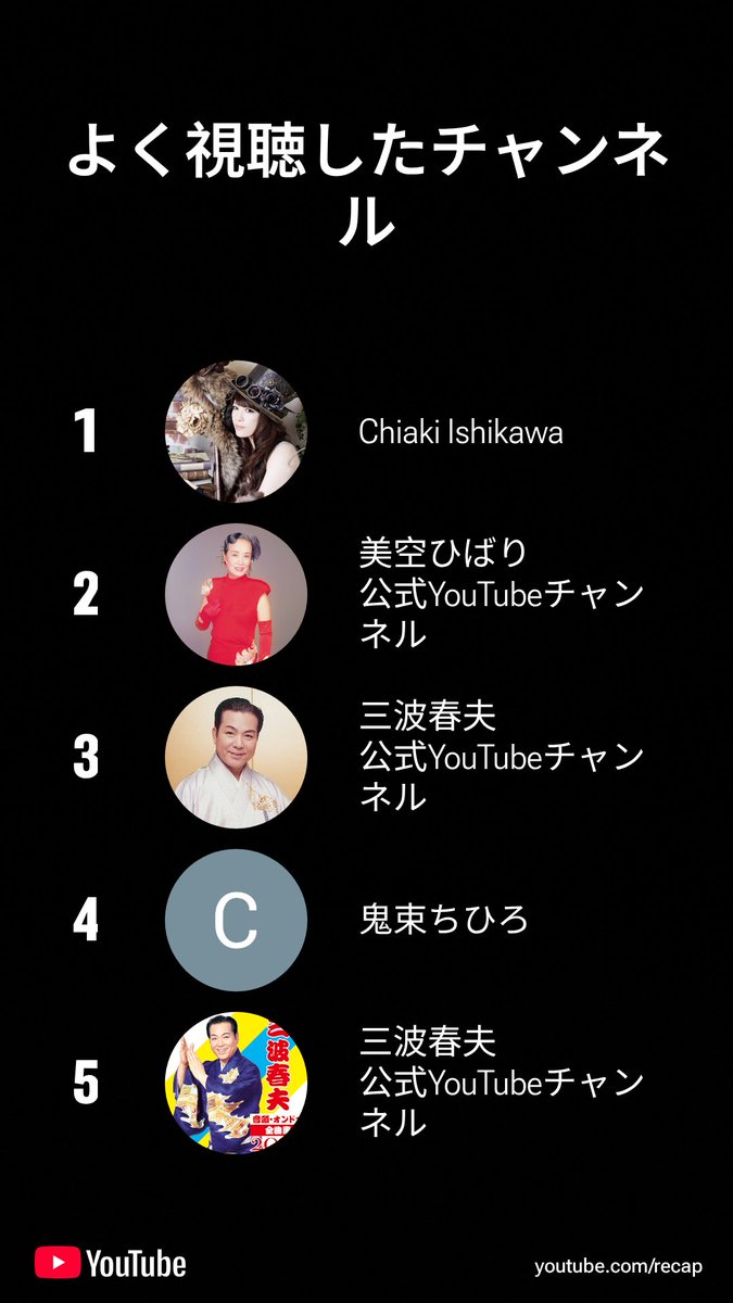 やまんば👹冬コミ1日目 南1o-35b (@yamambba) / Posts / X