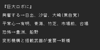 妄言