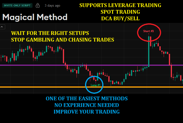 TheCreator ⭐💫Magical Method⭐💫 tweet media