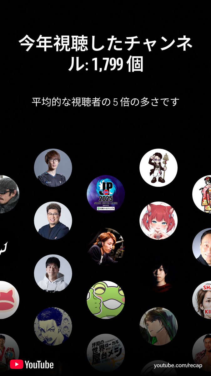 菊田裕樹💫HIROKI KIKUTA💫結城二十六☺️🍜 (@Hiroki_Kikuta) / Posts / X