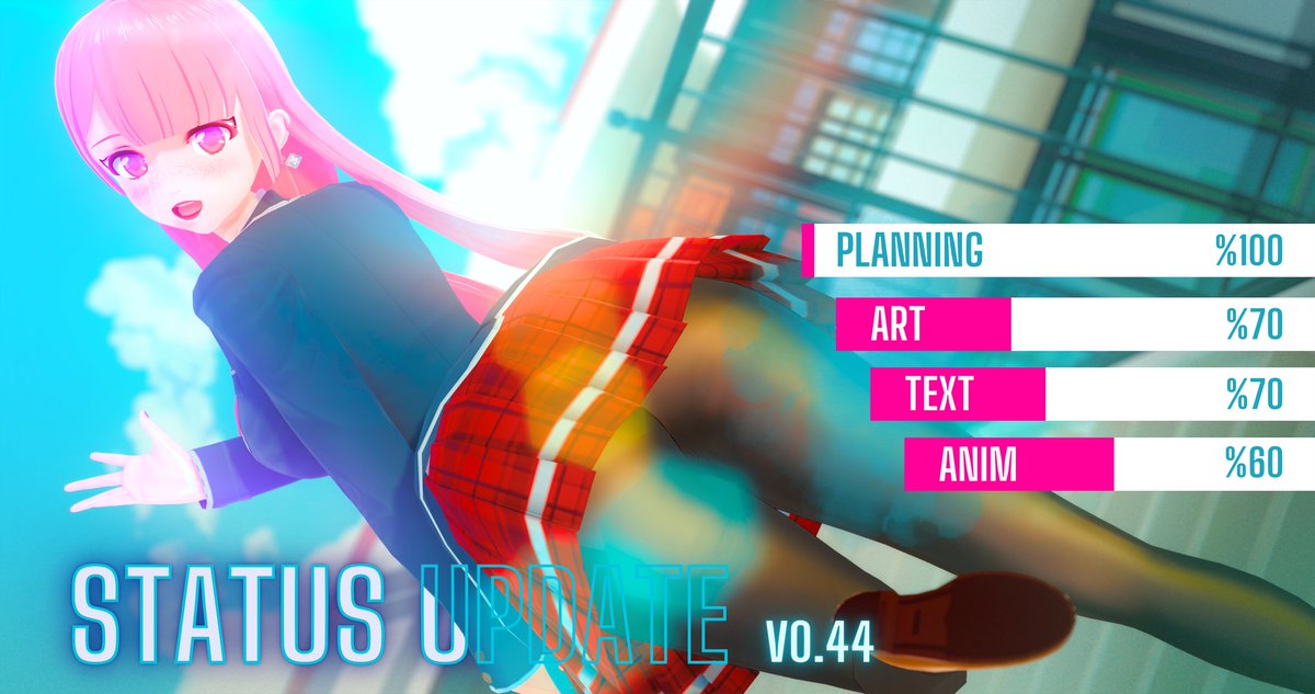 v0.44 Status Update! More Than Half Completed!

patreon.com/posts/14526944…