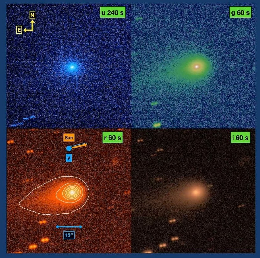 🚨: Astronomers discovered that 3I/ATLAS is carrying key chemicals components for LIFE!