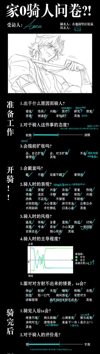 策蒽 tweet media