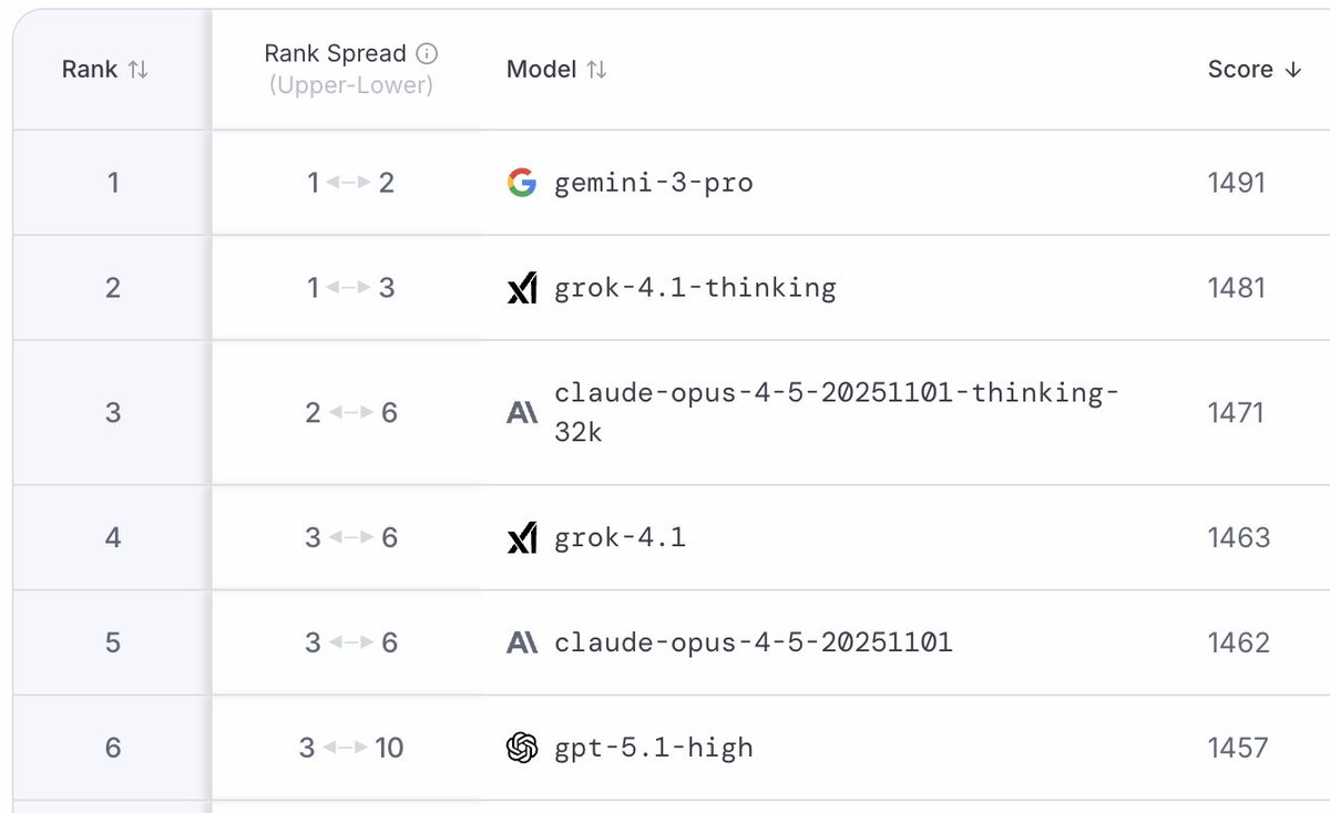 awestin.eth tweet media