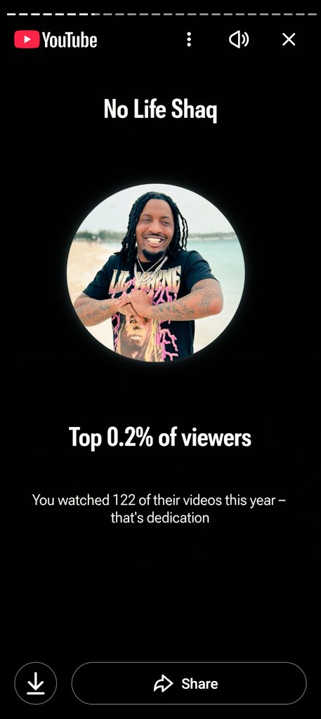 dell4lyfe's tweet photo. @NoLifeShaq thanks for a full year of reactions and entertainment bro God bless and keep doin what you do.. hope we can meet one day bro. From one Father to another Father thanks for the encouragement as well. https://t.co/GDbYtNzQkS